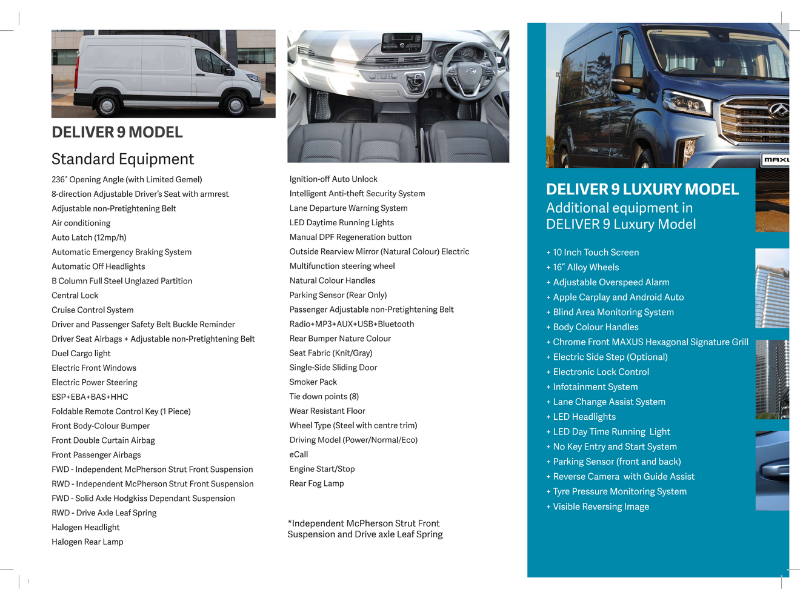MAXUS DELIVER 9 LWB DIESEL FWD 2.0 D20 163 Lux High Roof Van